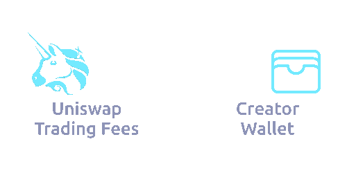 Earn from Trading Fees Icon